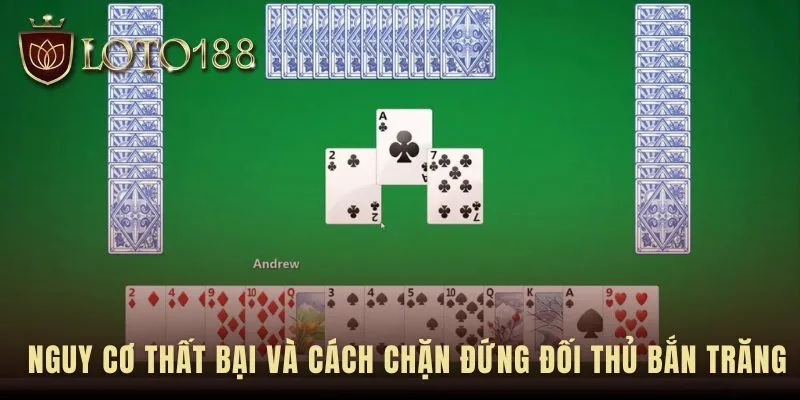 Hiểu rõ rủi ro và cách phá kế hoạch Hearts Queen Shooting Moon