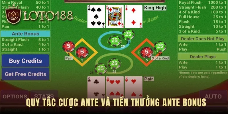 Three Card Poker Ante bắt đầu với cược Ante cơ bản