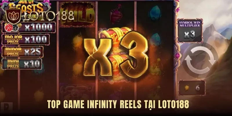 So sánh Infinity Reels với Megaways qua cách mở rộng guồng quay